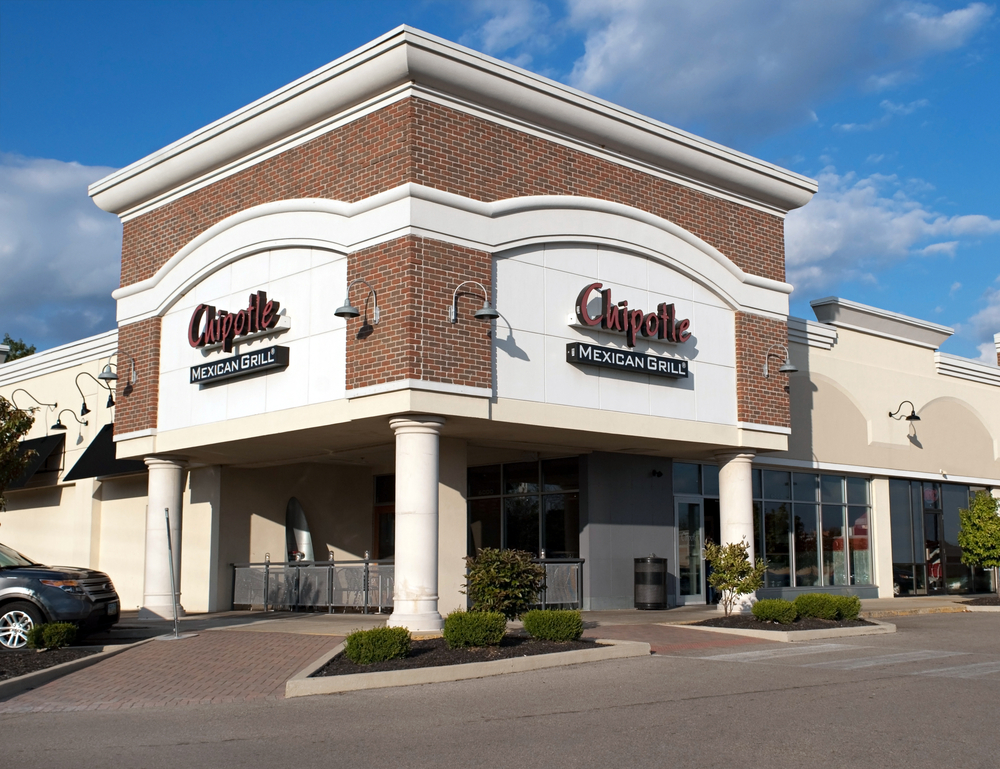Evaluating Chipotle Mexican Grill, Inc. (CMG) as a Stock Investment